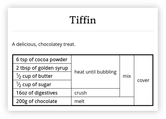 _images/tiffin_example.png